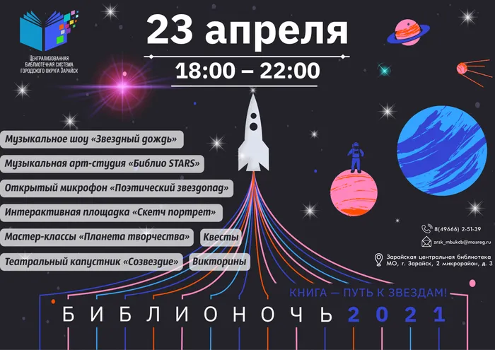 Библионочь. Горизонт